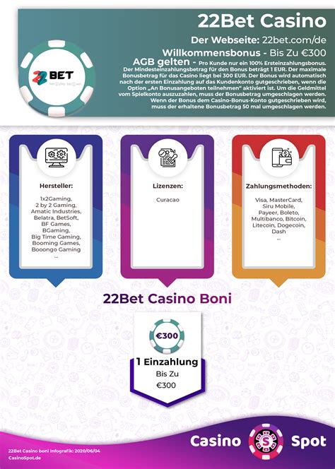 22bet casino bonus ohne einzahlung